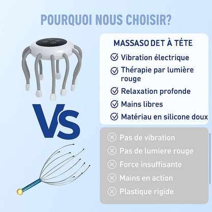 Masseur de tête portable